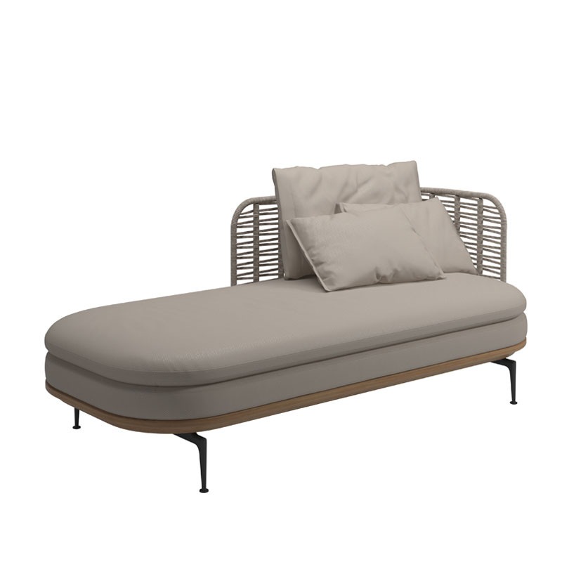 Schutzhülle Mistral Chaiselongue rechts Low